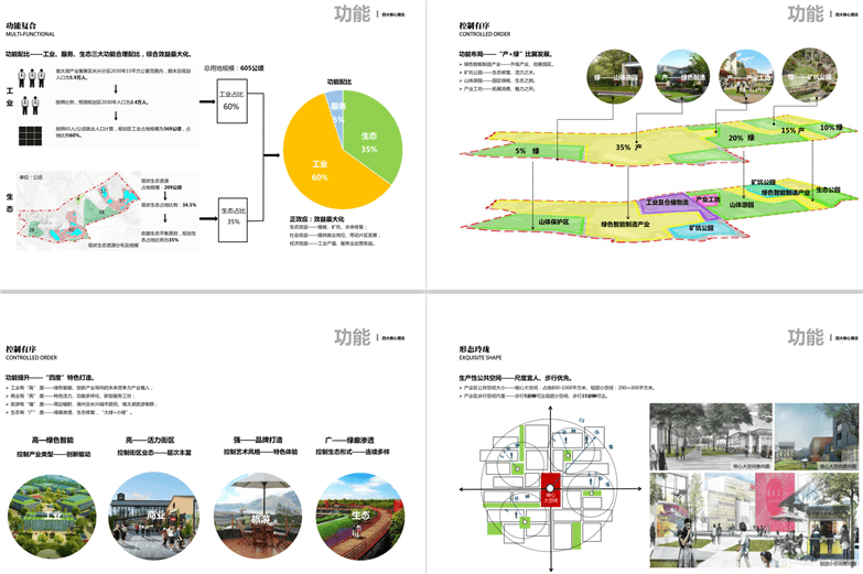 绿色智能制造产业园城市设计-13
