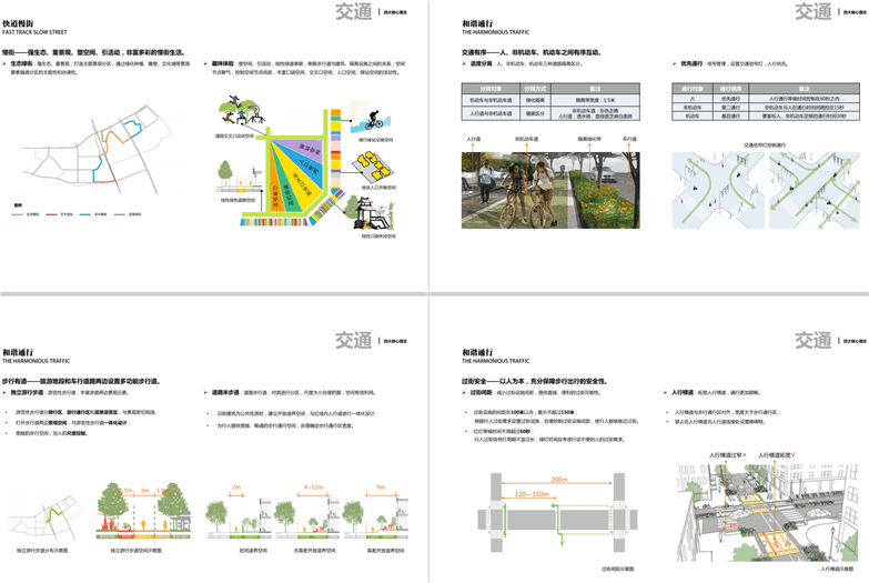 绿色智能制造产业园城市设计-16