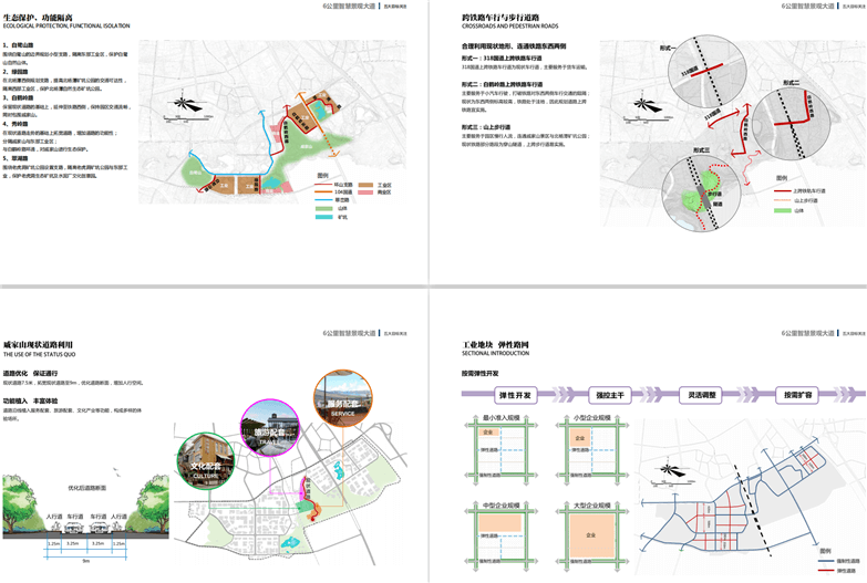 绿色智能制造产业园城市设计-24