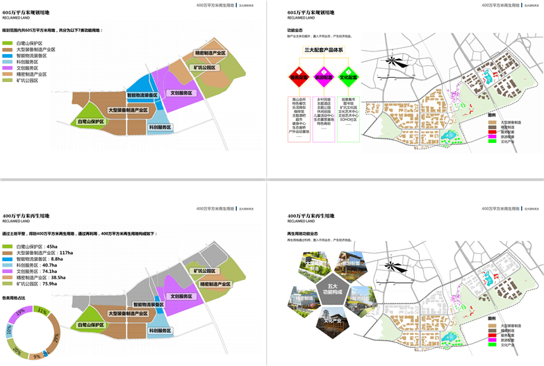 绿色智能制造产业园城市设计-29