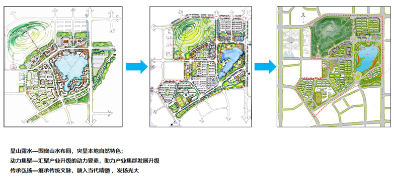 江西分宜麻纺特色小镇修建性详细规划-11