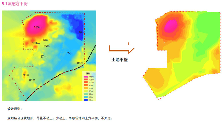 江西分宜麻纺特色小镇修建性详细规划-22