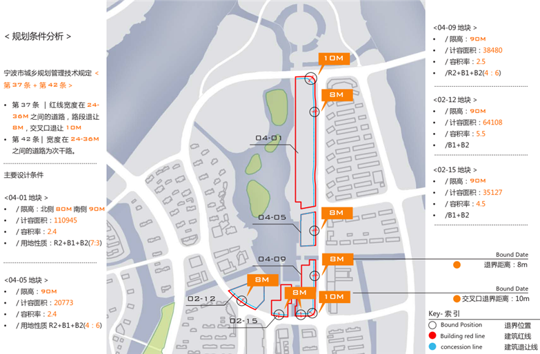 浙江现代风格滨水综合住宅商业建筑方案-4