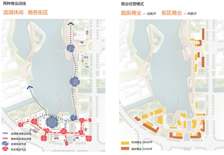 浙江现代风格滨水综合住宅商业建筑方案-25