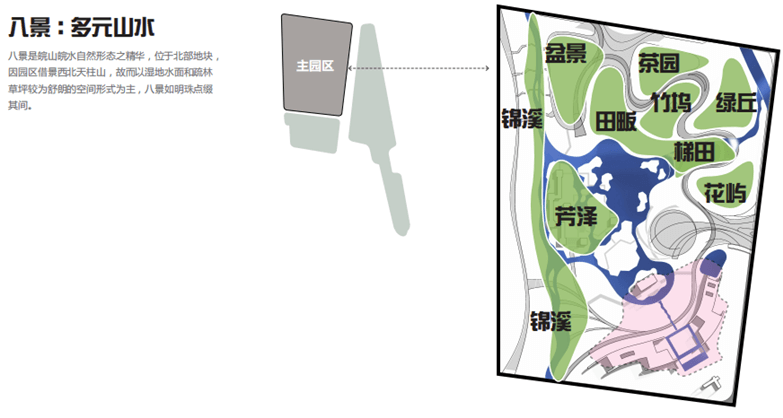 安徽潜山二乔公园方案设计-17