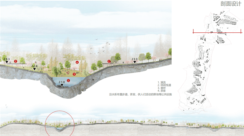 河南生态旅游度假城市规划设计-18