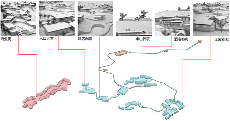 河南生态旅游度假城市规划设计-27