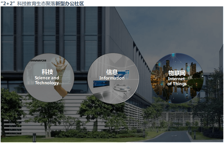 徐州商业办公产业园规划设计-7