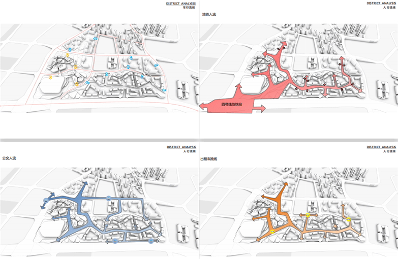重庆TOD综合项目城市设计-16