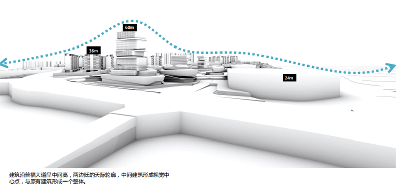 重庆TOD综合项目城市设计-18