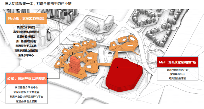 重庆TOD综合项目城市设计-21