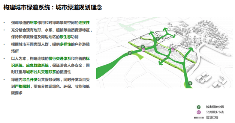 重庆TOD综合项目城市设计-26