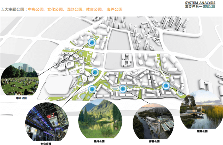 重庆TOD综合项目城市设计-32