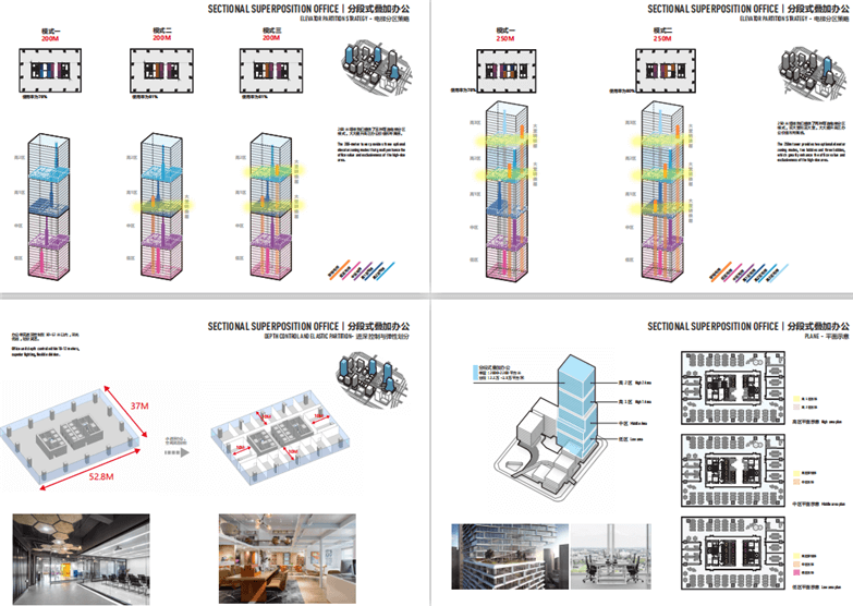 广东现代企业总部商业居住建筑方案-32