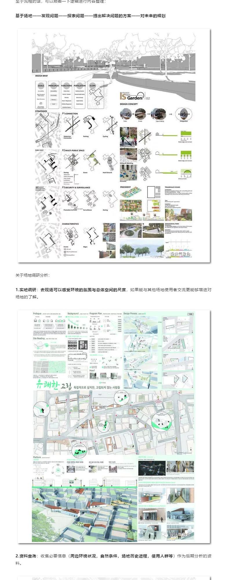 近十年城市设计竞赛高清作品-4