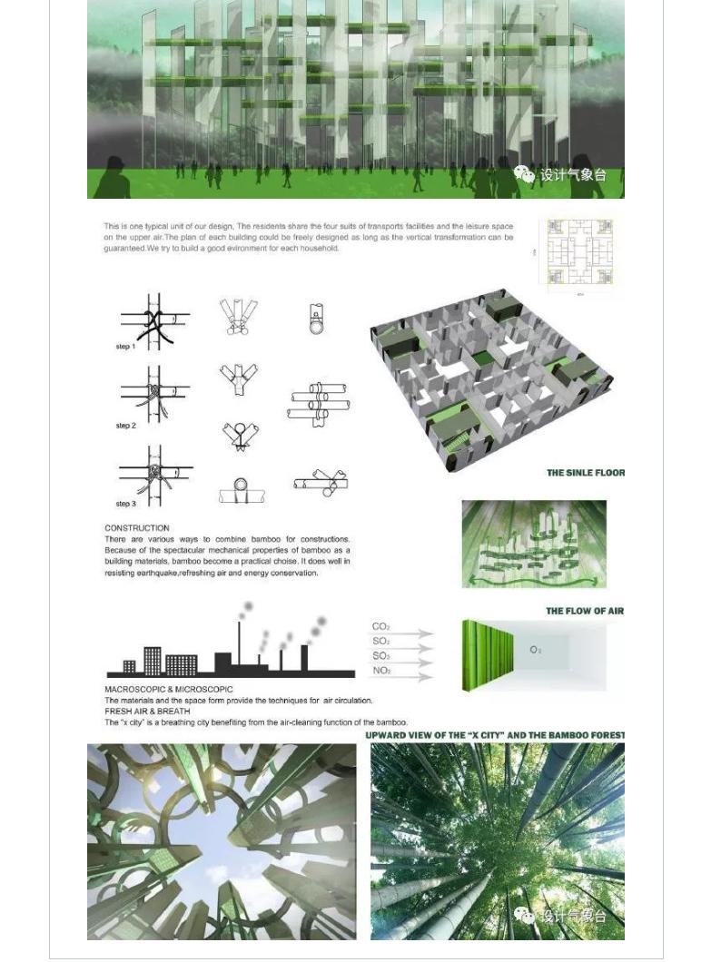 近十年城市设计竞赛高清作品-14