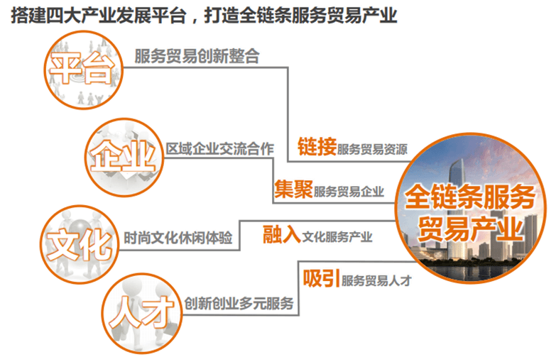 苏州高铁新城南片区核心区城市设计-11