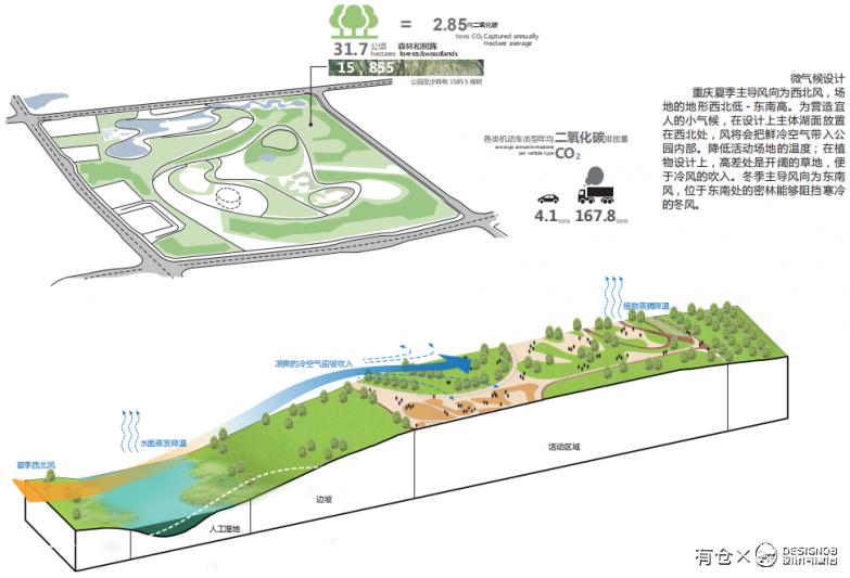 重庆金州综合公园概念景观设计-19