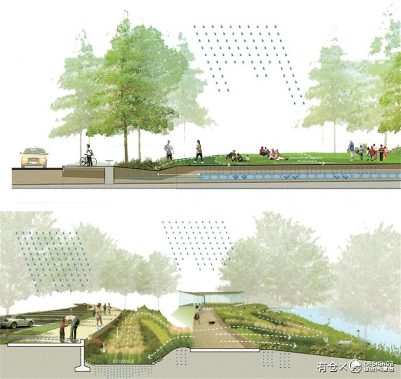 重庆金州综合公园概念景观设计-20