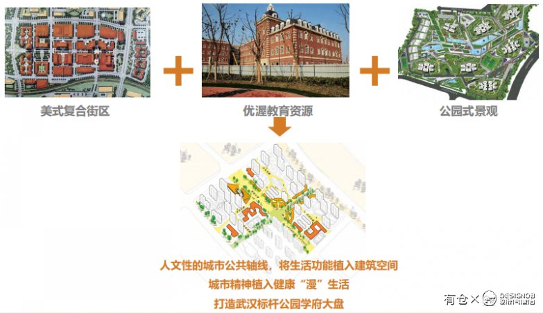 武汉万科城中村改造项目建筑概念设计-7