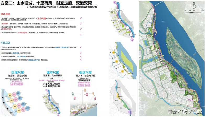 佛山市西江沿岸城市设计及景观深化-3