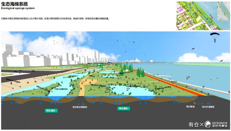 佛山市西江沿岸城市设计及景观深化-9