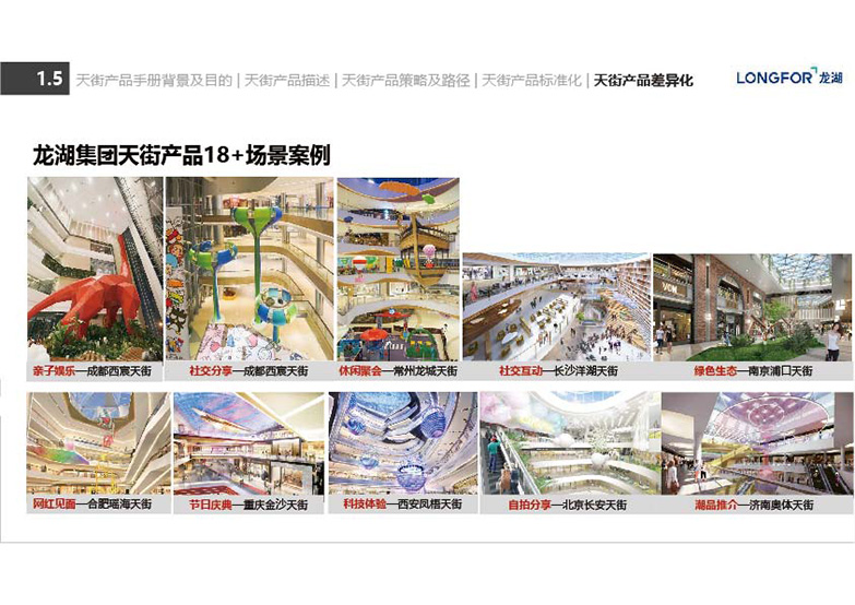 2019最新版龙湖天街产品手册资料-9