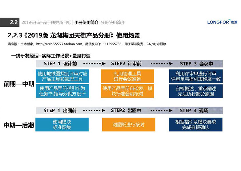 2019最新版龙湖天街产品手册资料-12