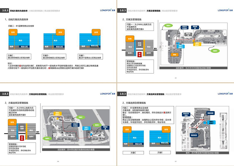 2019最新版龙湖天街产品手册资料-3