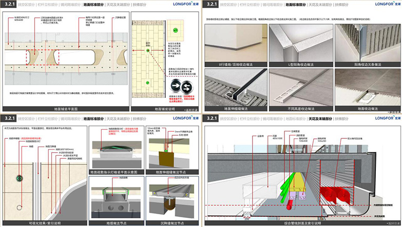 2019最新版龙湖天街产品手册资料-4