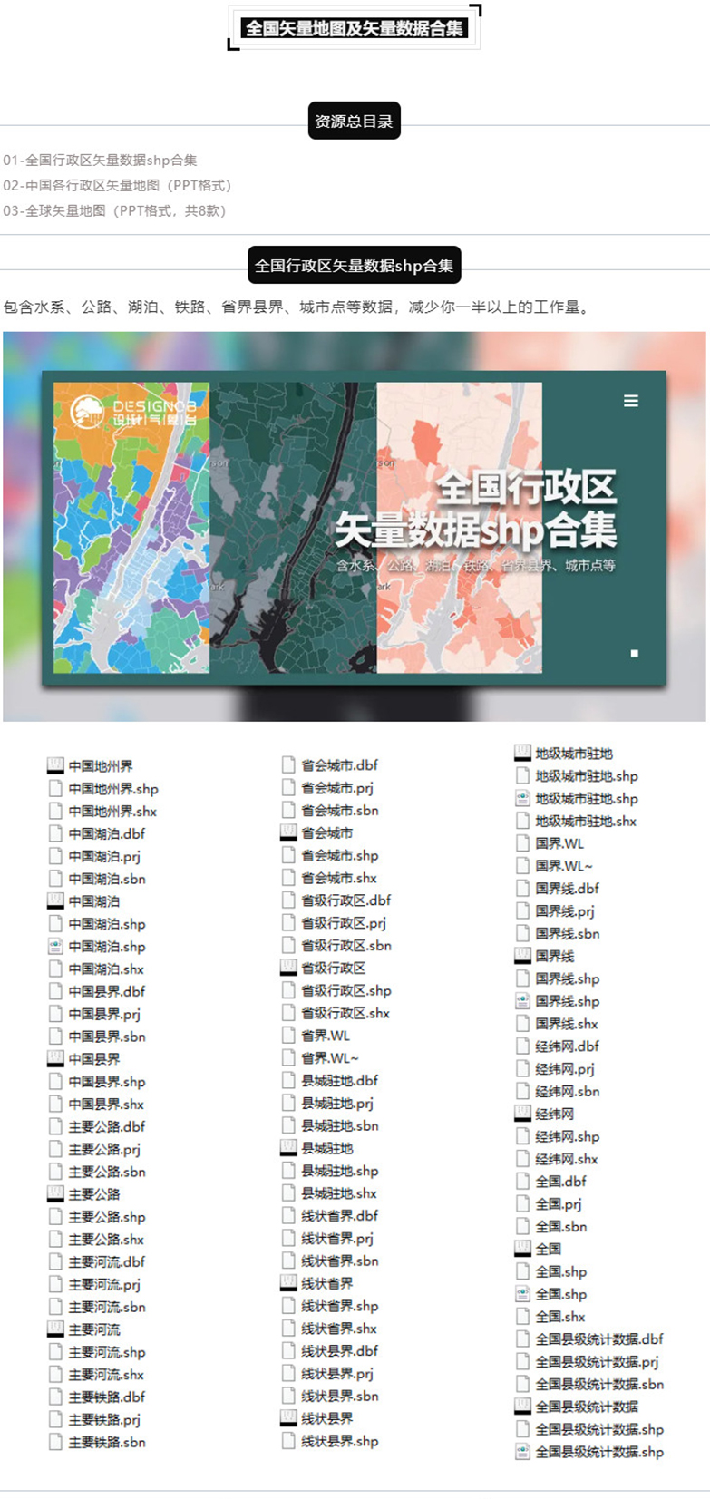 全国矢量地图及矢量数据合集-1