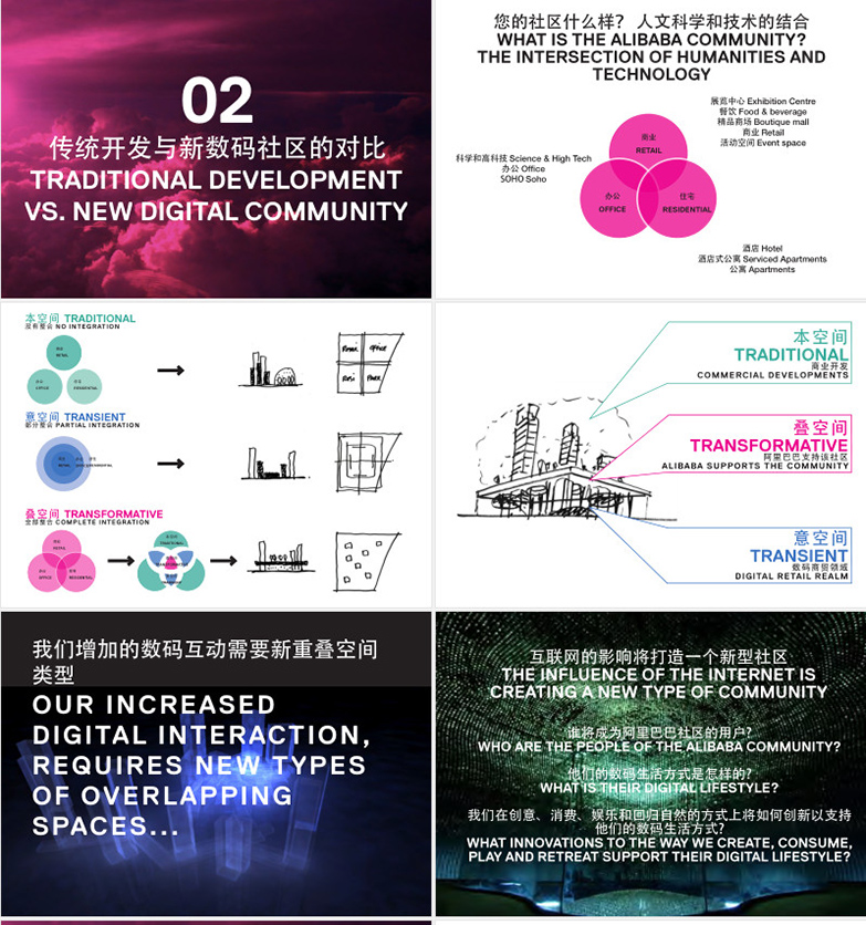 阿里巴巴数码社区设计超清方案【ALDB】-2