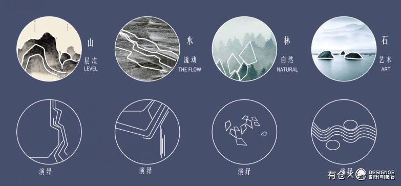 重庆高端豪宅大区景观方案设计-5