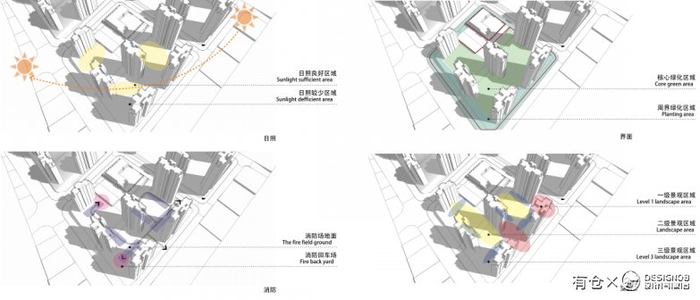 重庆高端豪宅大区景观方案设计-7