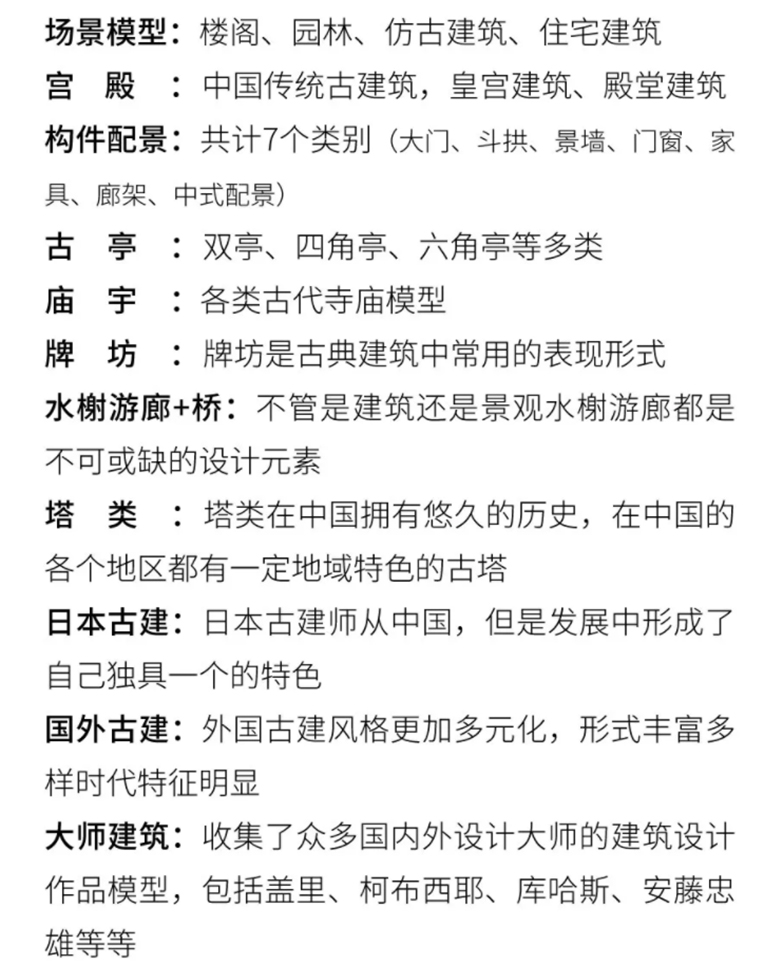 2020古建筑模型合集包+CAD施工图套图-2
