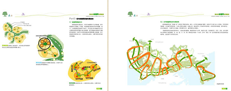 绿地系统专项-城市慢行绿道网建设案例资料合集-5