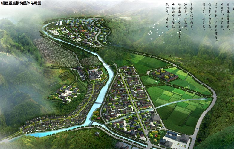 古镇规划必备专题指南-3