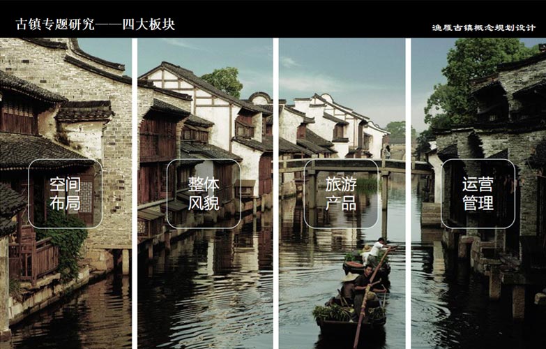 古镇规划必备专题指南-1