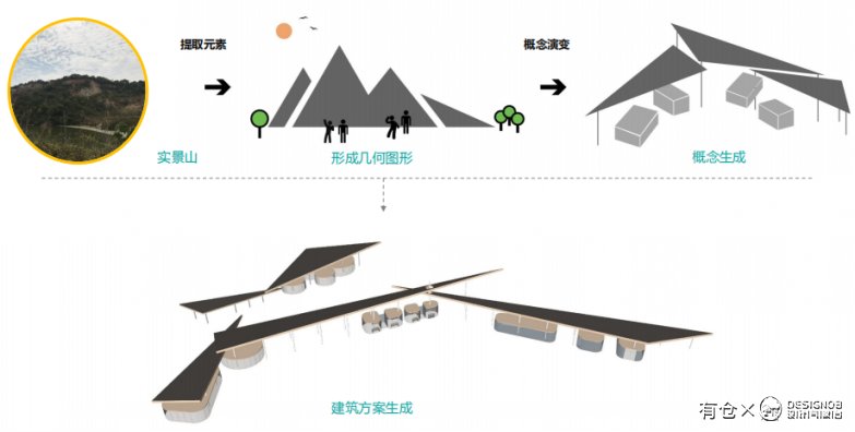 武汉冰雪旅游度假小镇山体公园设计-9