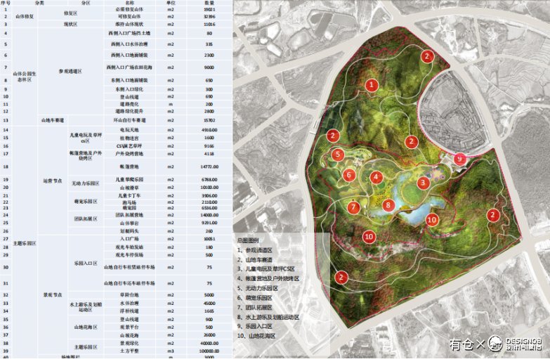武汉冰雪旅游度假小镇山体公园设计-12