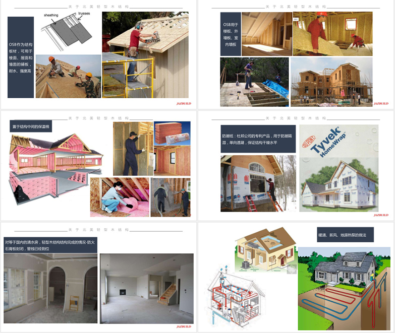 最新现代木结构建筑技术【XDMG】-5