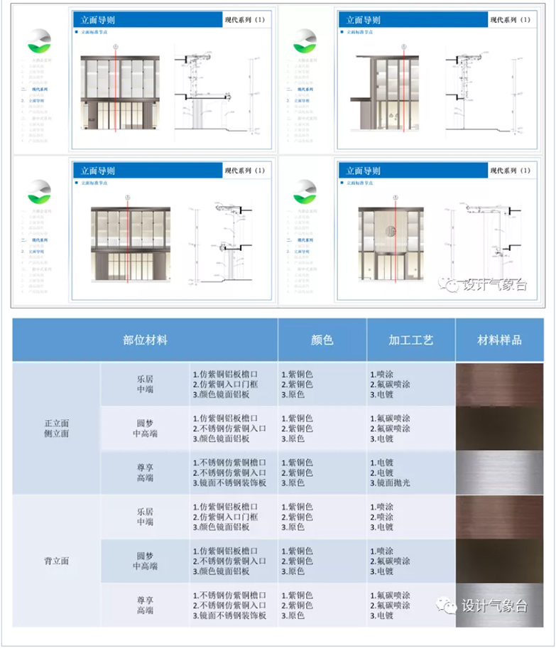 现代极简建筑立面专题资源-4