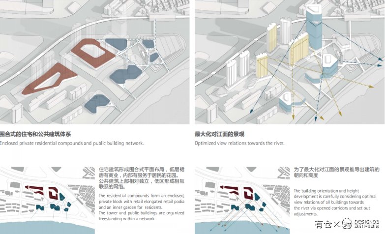 武汉TOD上盖滨江地铁商业综合体设计-7