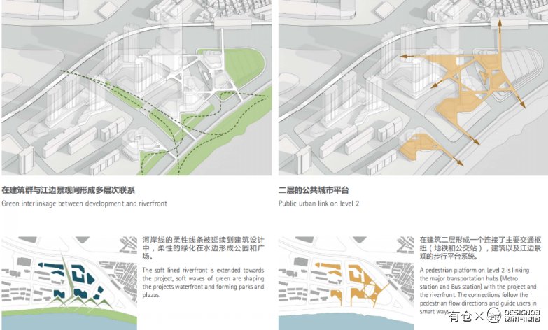 武汉TOD上盖滨江地铁商业综合体设计-9