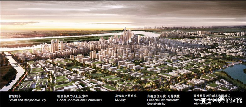武汉长江新城起步区城市设计方案文本-3