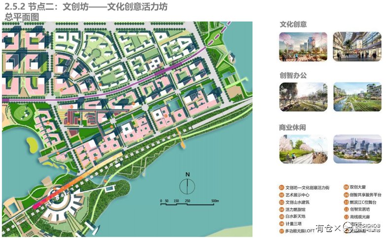 江西赣江白水湖片区城市更新规划设计-17