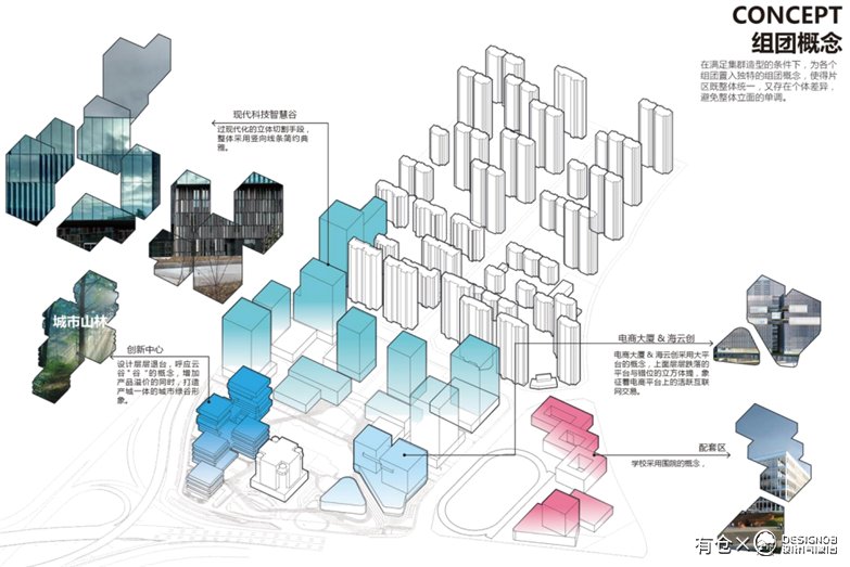 青岛海尔云谷工业园城市更新-9