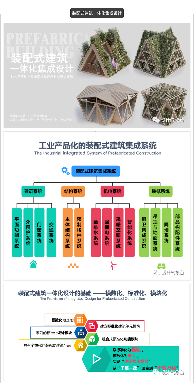 预制装配式建筑专题资料-8