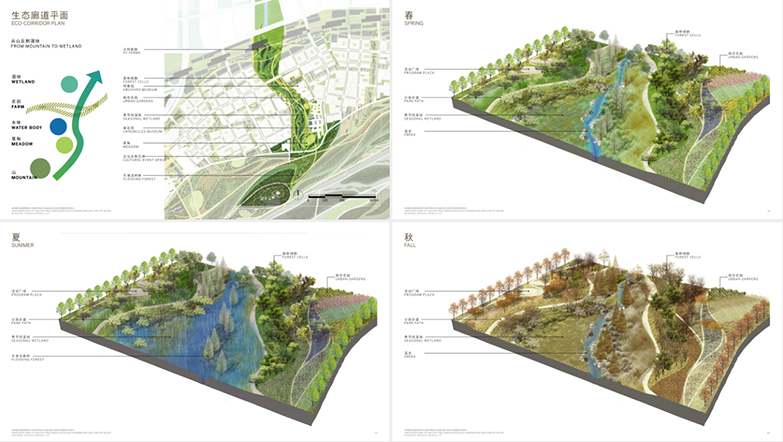 W127-城市阳台可持续性发展城市设计方案-2