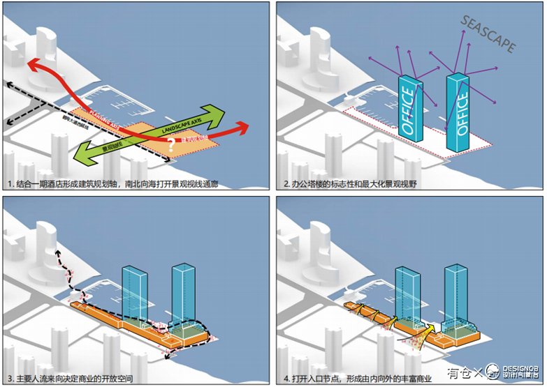 海南滨海商业办公综合体建筑方案-4